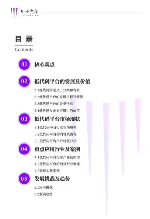 揭秘行业属性代码0335，解码新兴产业中的独特标识，所属行业属性代码0335指什么