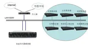 跨越数字鸿沟，深入解析服务器迁移的幕后故事，换服务器是什么意思