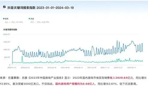 深度解析，专业网站优化策略，助力企业高效提升在线影响力，专业网站优化排名方案