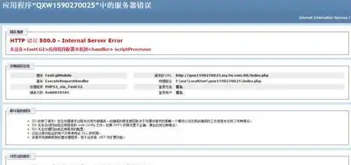 深入解析ECShop 500内部服务器错误，原因排查与解决策略，php500内部服务器错误