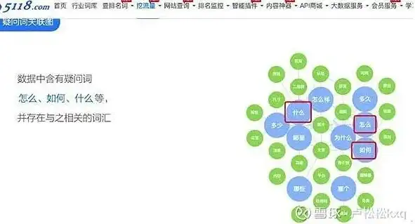 SEO综合查询，全面解析搜索引擎优化策略与技巧，seo综合查询工具可以查看哪些数据