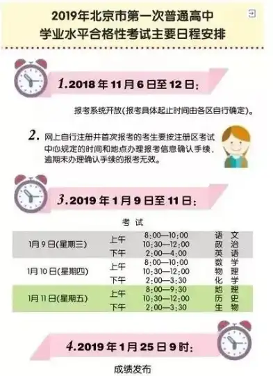 北京合格性考试时间详解，历年时间分布及注意事项，北京合格性考试时间2024