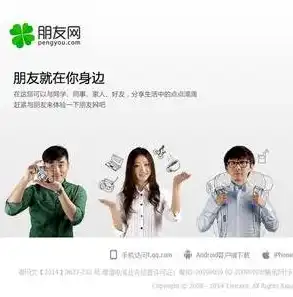 微信网站设计，打造个性化、便捷化的移动社交平台体验，微信网站设计方案