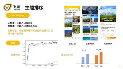 揭秘影楼网站源码PHP，揭秘幕后技术，助力您打造个性化影楼网站，影楼网站设计