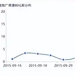 深度解析，如何有效开展百度SEO推广，实现网站流量与转化率的双重提升，如何做百度seo推广