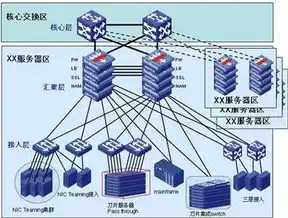 深入解析PHP服务器主机名的识别与应用，php服务器地址怎么填