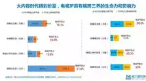 揭秘网站建设成本，全方位解析网站建设的费用构成与预算规划，提供网站建设多少钱