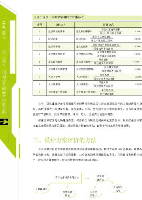 揭秘网站建设成本，全方位解析网站建设的费用构成与预算规划，提供网站建设多少钱