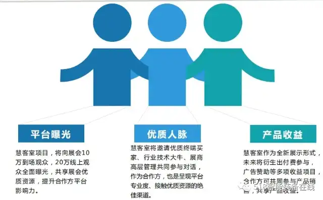 揭秘网站建设行业，如何选择最佳合作伙伴，助力企业腾飞，门诊网站建设哪家好