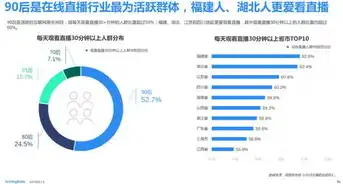 全方位解析深圳网站维护，保障网站稳定运行的关键要素，深圳网站维护服务的公司