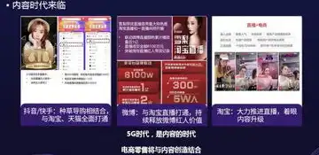 深度解析，ASP化妆品网站源码揭秘，打造个性化美妆电商体验，asp化妆品网站源码是什么