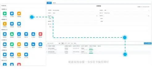 深度解析B2B行业网站源码，功能特点与开发优势，b2b行业网站系统源码