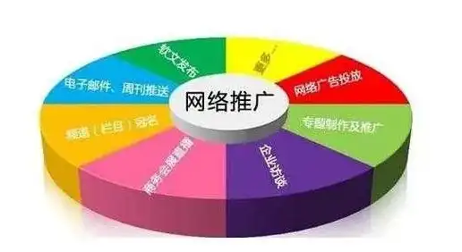 海口专业SEO优化，全方位提升网站排名，助力企业互联网发展，海口seo推广公司