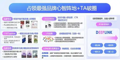 揭秘活动网站源码，掌握核心，构建精彩活动平台，创意网站源码