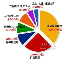 网站制作成本解析，影响价格的因素与预算规划，公司网站制作需要多少钱