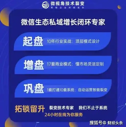 量身定制，打造专属您的个性化网站开发解决方案，网站开发定制多少钱