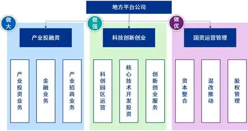 临朐门户网站，打造信息传播新平台，助力区域经济发展，临朐门户网站考试信息