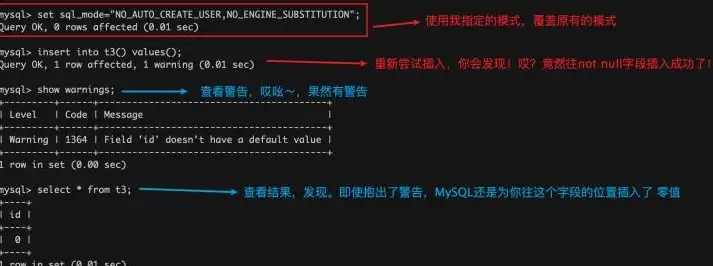 SQL语言更新命令关键词解析及实际应用技巧，sql语句的更新语句