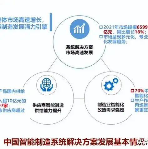 揭秘网站建设的网络公司，专业团队打造卓越网络解决方案，网站建设的网络公司有哪些