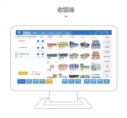 揭秘网站超市源码，如何选择最适合您的优质源码？超市网站设计