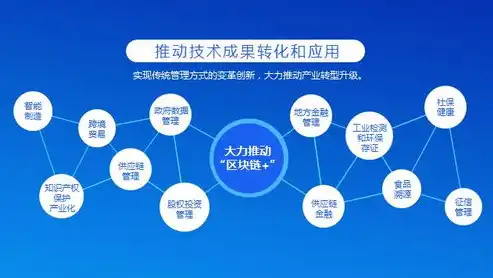 专业北京网站建设，打造企业品牌新形象的得力助手，专业北京网站建设公司