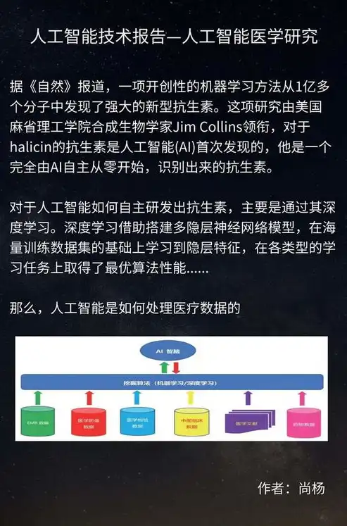 探索人工智能在教育领域的应用与创新，调用文章的关键词是什么