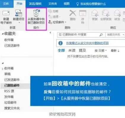 深入解析OA邮件删除后的服务器空间问题及解决方案，服务器删除邮件后本地保留