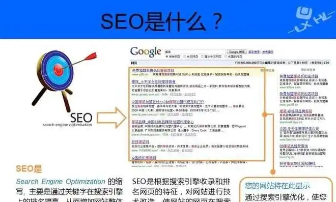 SEO行业的多元评价，探索大众对搜索引擎优化的看法与态度，大家怎么评论宝鸡女生