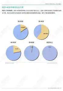 国内万维网服务器现状分析，发展迅速，技术不断革新，国内有没有万维网服务器卖