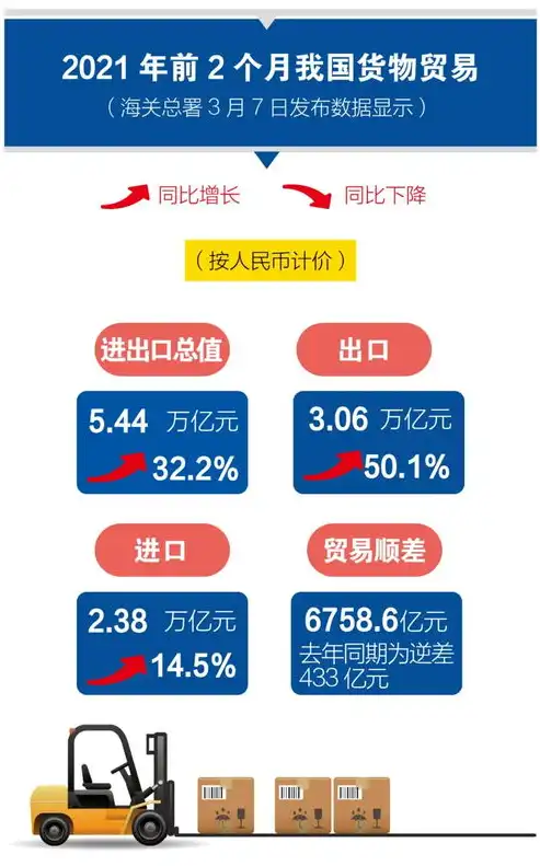 重庆SEO外贸推广策略全解析，助力企业全球化布局，重庆seo外贸推广公司