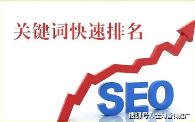 九迈SEO，揭秘高效关键词优化策略，助力企业提升搜索引擎排名，九迈集团