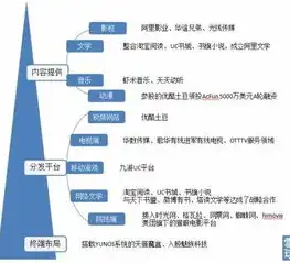 揭秘河南百度关键词优化排名策略，助力企业抢占市场先机，河南seo关键词优化