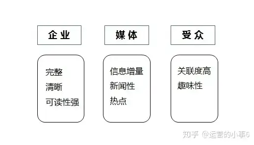 传媒公司PHP网站源码，构建高效媒体传播平台的关键要素解析，传媒公司php网站源码是什么