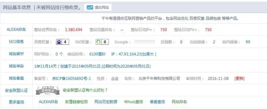 揭秘百度网站关键词添加策略，优化SEO，提升网站流量，百度网站关键词添加怎么设置