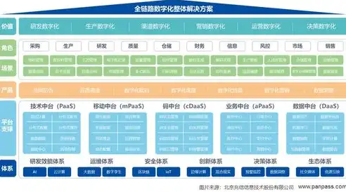 焦作网站建设公司，助力企业数字化转型升级的得力助手，焦作网站建设公司有哪些