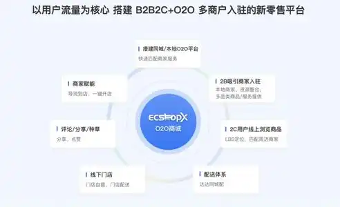 焦作网站建设公司，助力企业数字化转型升级的得力助手，焦作网站建设公司有哪些