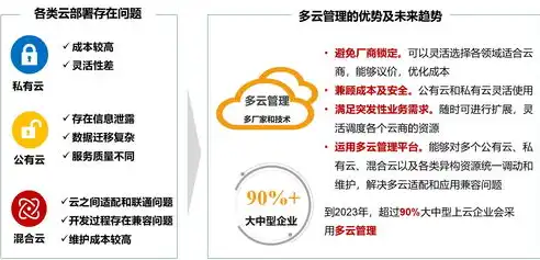 品牌网站建设，打造企业数字化转型的核心竞争力，品牌网站建设哪家好