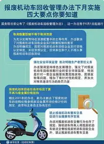 网络安全制度图解，全方位守护网络空间安全，网络安全制度图片素材