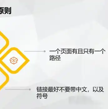 SEO优化全方位攻略，揭秘高效渠道助力网站排名提升，seo都有哪些方法