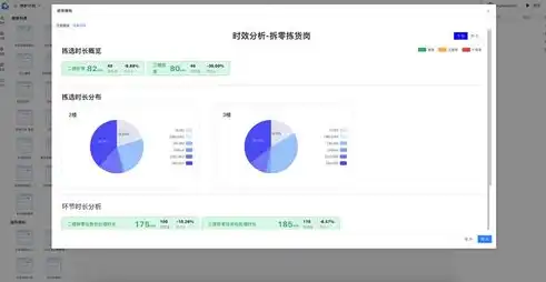 打造高效营销利器揭秘热门营销型网站源码，助力企业快速提升业绩！，营销型网站源码怎么做