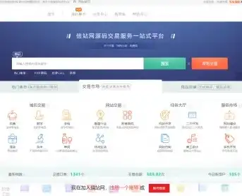 全方位解析源码交易平台网站源码，构建您的在线交易新平台，源码交易市场