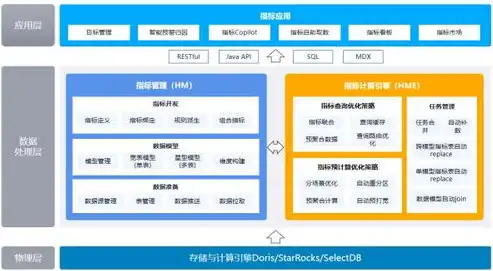 专业四川关键词优化外包服务，助力企业高效提升搜索引擎排名，四川关键词优化难易度