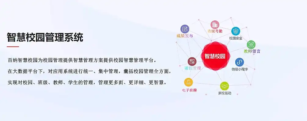 全面解析全功能学校网站源码，打造高效校园信息化平台的关键，全功能网站系统培训