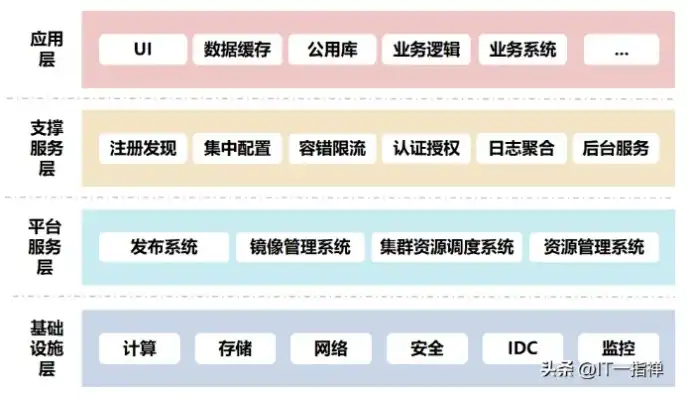 深度解析法院网站管理系统源码，技术架构、功能特点与实际应用，法院系统软件