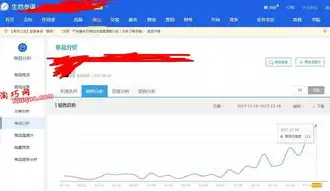 关键词优化策略，如何设置关键词数量以达到最佳效果，关键词keywords key words