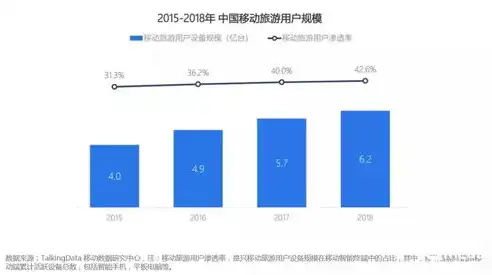 2023年SEO关键词热门趋势分析及优化策略，seo关键词有哪些类型