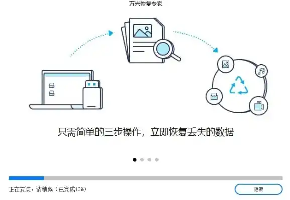 万兴数据恢复大师，专业高效，助您轻松挽回失落的记忆，万兴恢复数据专家