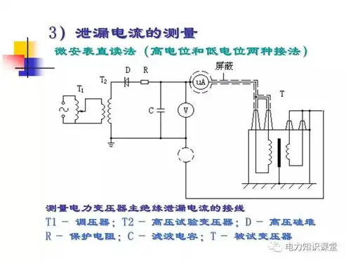 全面解析压力试验设备，种类与功能详解，压力试验设备有哪些