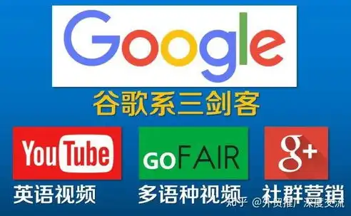 揭秘外贸谷歌SEO，效果显著，助力企业拓展国际市场，外贸谷歌seo有效果吗是真的吗