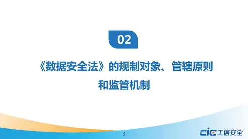 数据安全法，我国数据安全治理的里程碑时刻，数据安全法是哪年哪月实施的